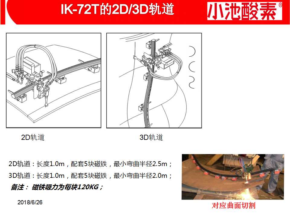 小池酸素切割機(jī)(圖51)