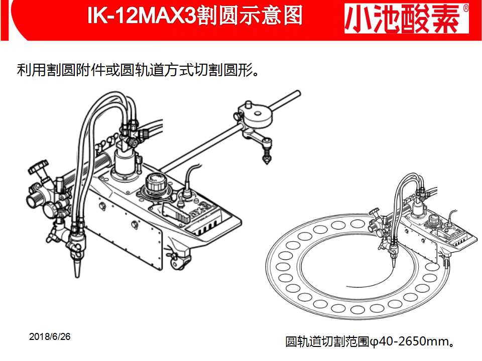 小池酸素切割機(jī)(圖4)