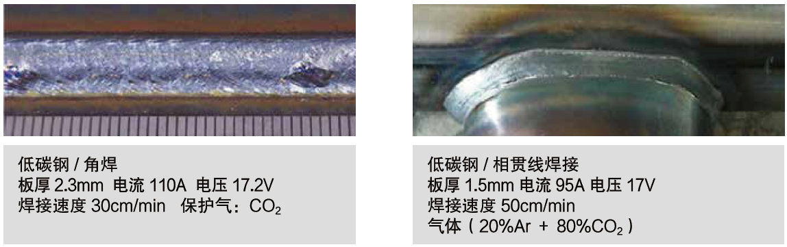 熔化極氣保焊機(jī)（MIG/MAG）350FR2(圖2)