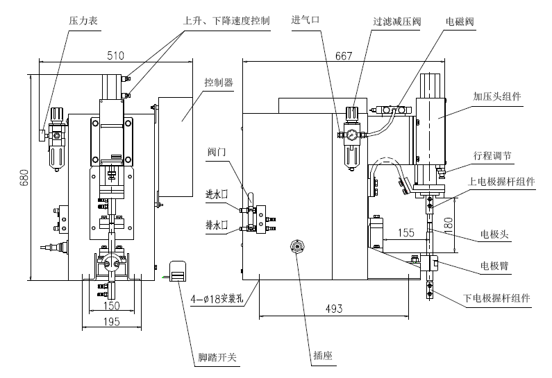 阻焊機(jī)（R.W.）155SA2(圖2)